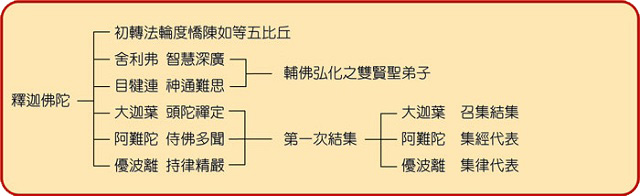 buddha_tree_01.jpg